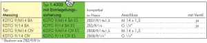 Kupplungsdosen Edelstahl 1.4305, gerade Schlauchtülle MIT ENTRIEGELUNG, DN 9 (13 mm Zapfen), Temperierkupplung, GSP, kompatibel zu Hasco,alle Größen,Parker, Hydraulik, Mineralöl, Luft, Wasser, Schmieröl, Schlauch, Druckschlauch, Pneumatik